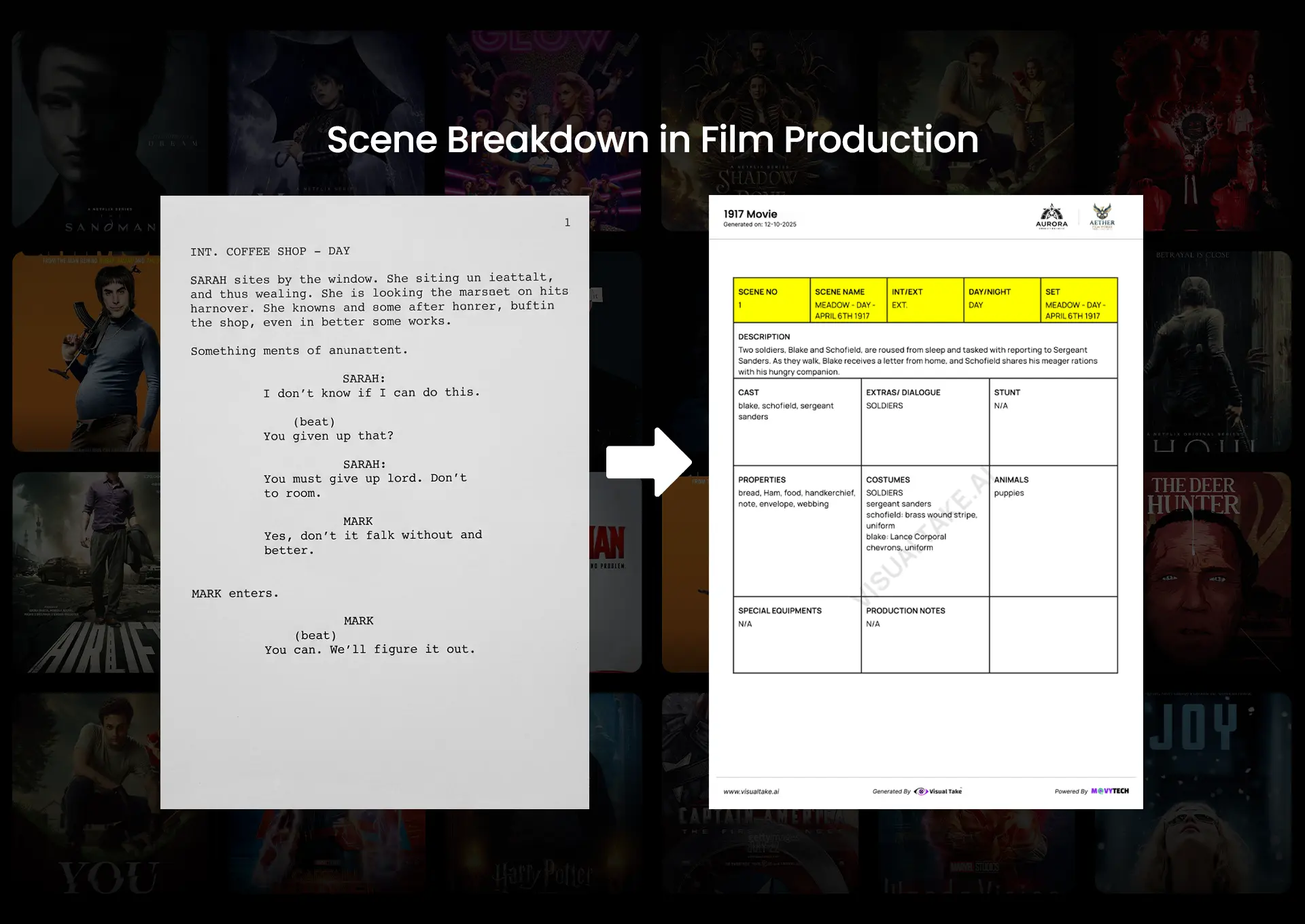 Scene breakdown in film production showing script to structured production sheet with cast, props, and scheduling details
